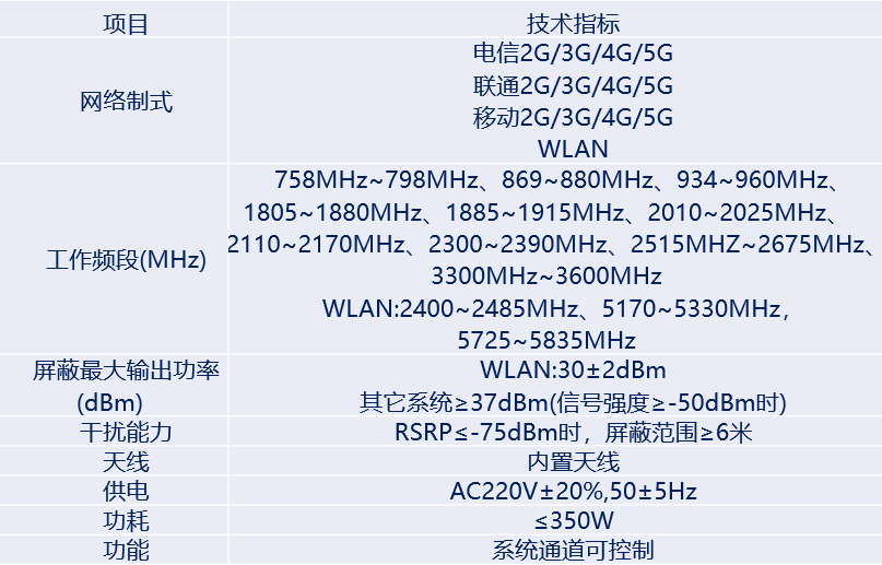 1752655838271514.png image.png